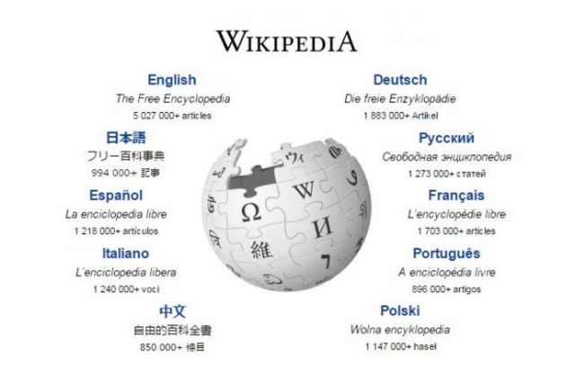 Creación de Wikipedia