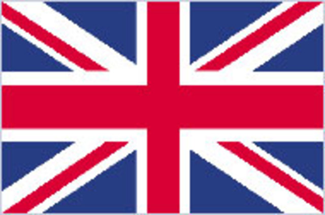 British victories in the South