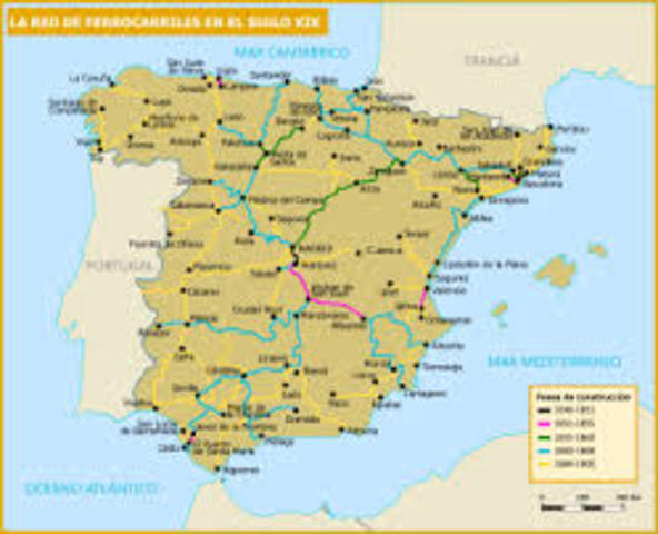 Ley de Ferrocarriles