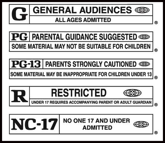 Motion Picture Rating System