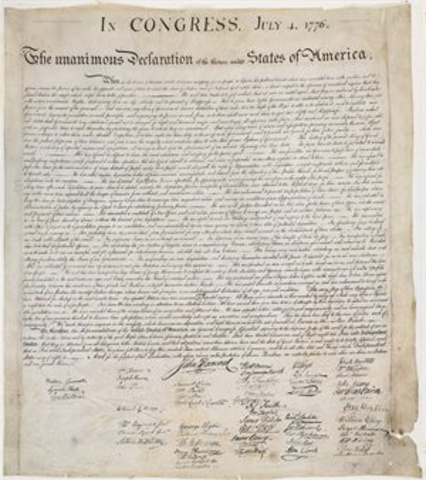 Declaration of Independence of India