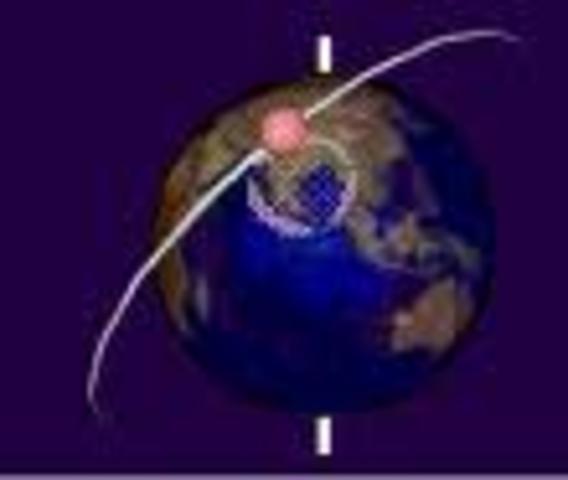 primer satelite geosíncrono