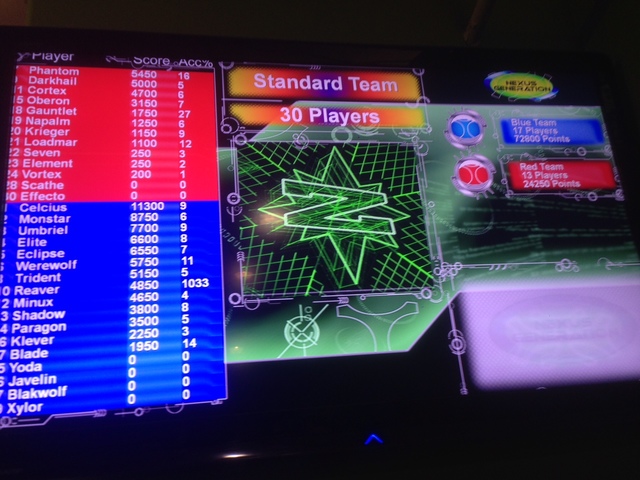 Laser Tagging for the First Time