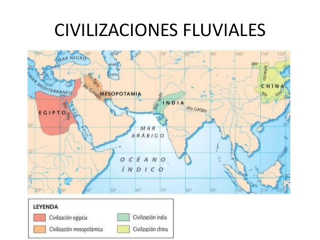 Civilizaciones fluviales