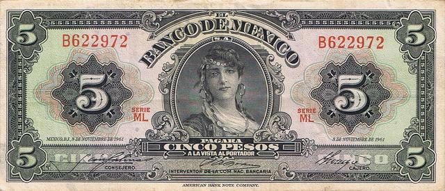 Devaluación del peso frente al dólar.