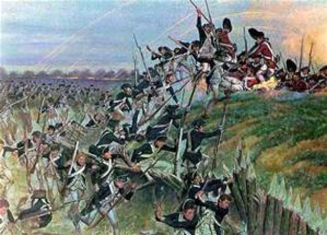 British defeat in Yorktown