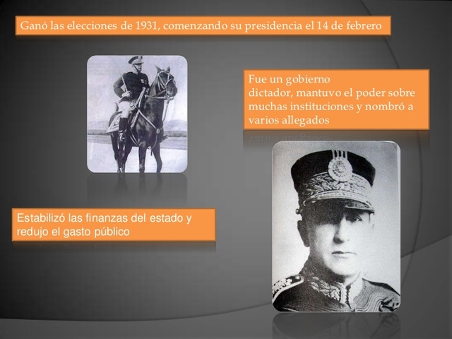 Dictadura de Jorge Ubico