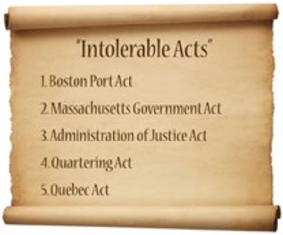 Intolerable Acts:
