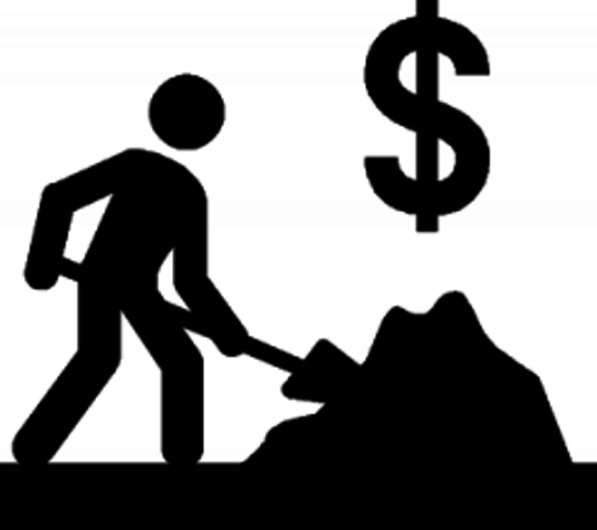 Labor relations in modern America