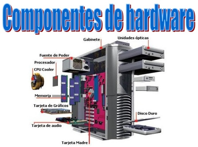 Definicion de Hardware