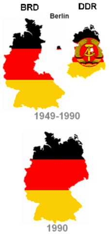Reunification of Germany