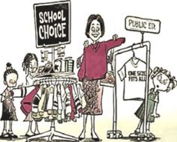 School Choice Movement