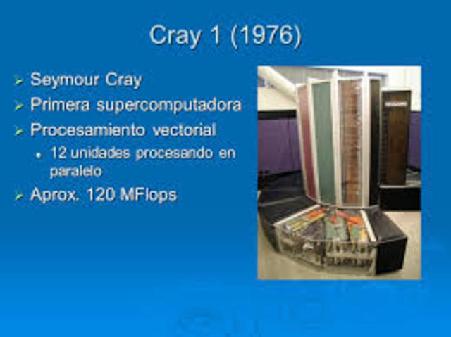 CRAY-1