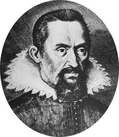 Johannes Kepler Becomes Tycho Brahe's Assistant