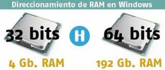 MICROPROCESADORES DE 64 BITS