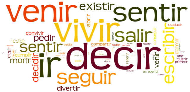 Learn common -ir verbs