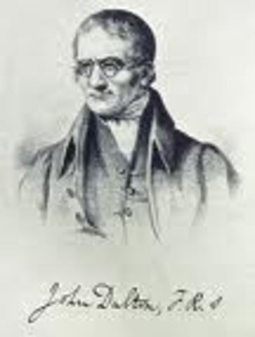 John Dalton
