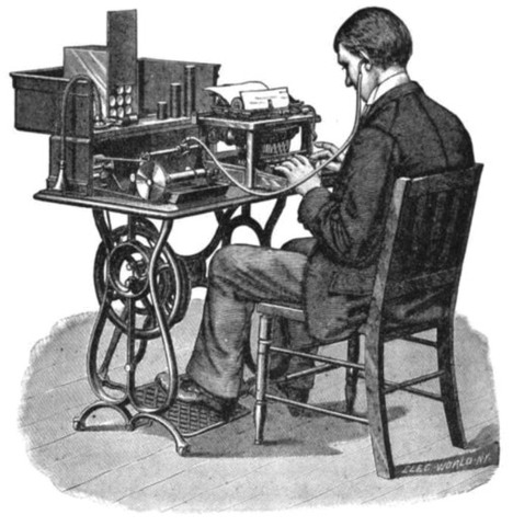 Sonido para el cinematografo