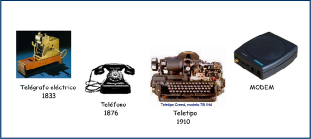 LA TELECOMUNICACION