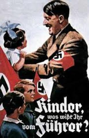 Rise of Hitler and the Nazi Party