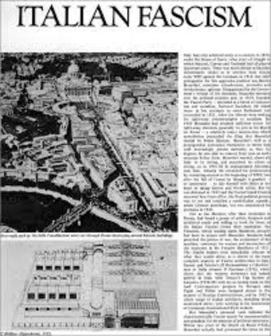 Rise Of Italian Fascism