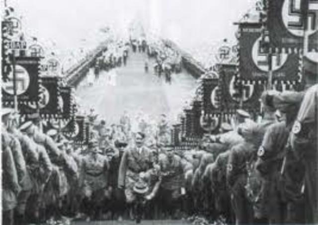 Rise Of Hitler and The Nazi Party