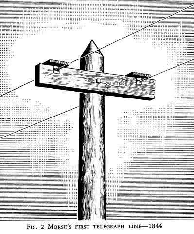 First telegraph line