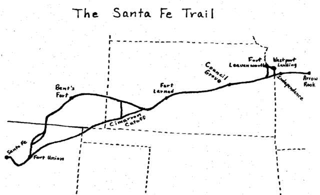Santa Fe Trail