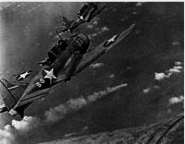 The Battle of Midway