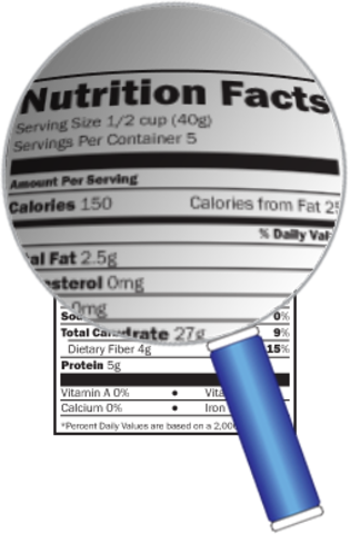 Truth in Packaging Act