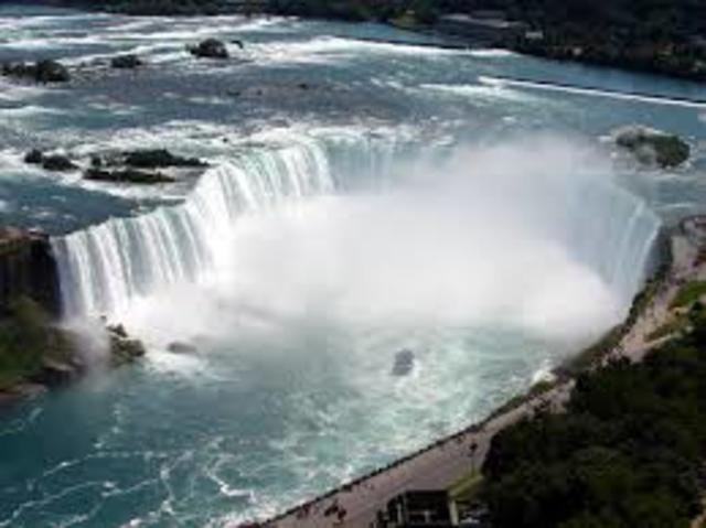 Hydroelectricity with Niagara Falls