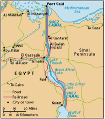 Suez Crisis