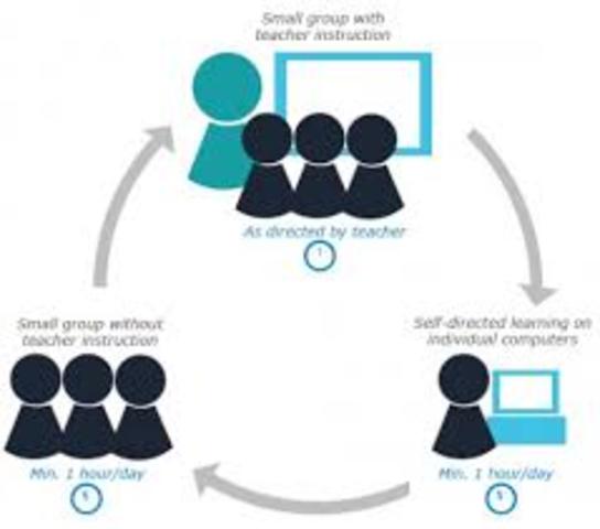 Introduce Blended learning model to district level personnell