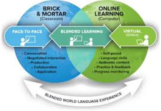 Pilot Blended learning model with one teacher in Math and ELA