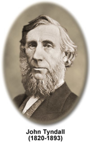 John Tyndall. Desarrolla un método que permite la esterilización de líquidos que contienen esporas de bacilos.