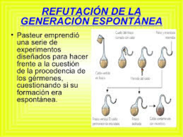 ABOLICION DEL PENSAMIENTO DE GENERACION ESPONTANIA
