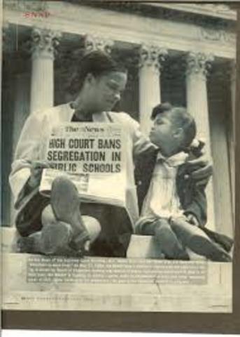 Modern Civil rights movement