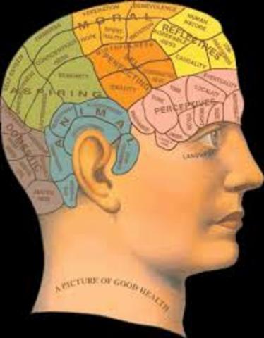 TEORIA DE LA FRENOLOGÍA