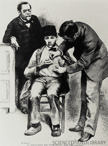 Vacuna Contra la rabia