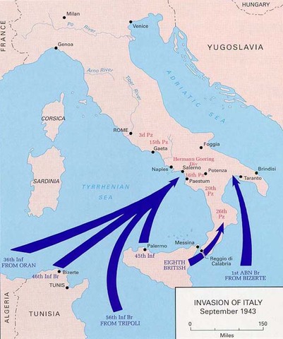 Allied invasion of Italy