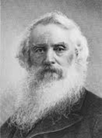 Invention of the telegraph