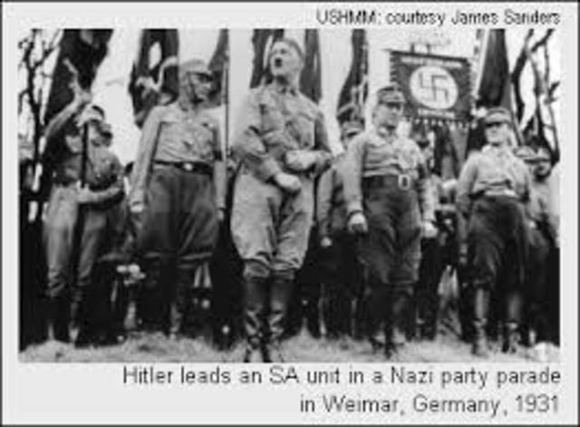Rise of Hitler and the Nazi Party