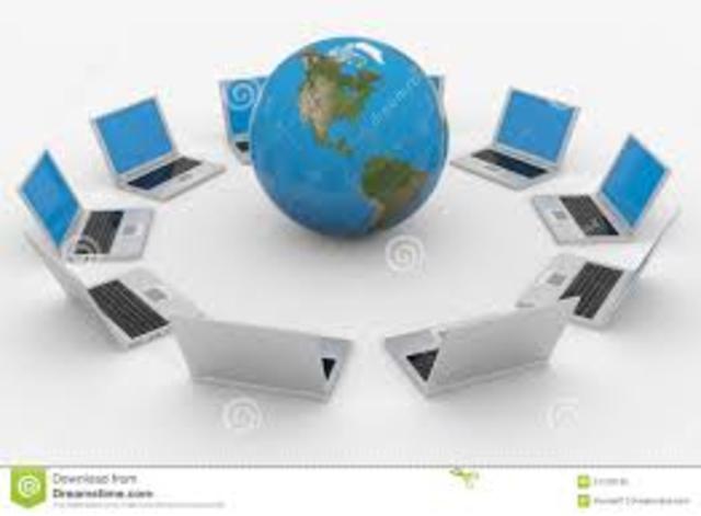 computer network internet