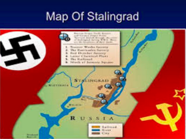 Battle of Stalingrad