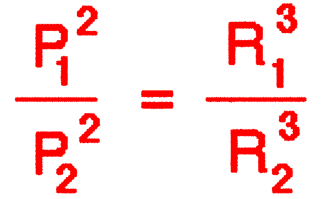 Law of Harmonies (3rd Kepler Law)