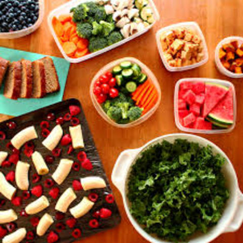 Was when I turned Vegan