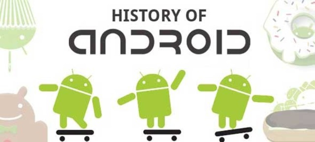 Android