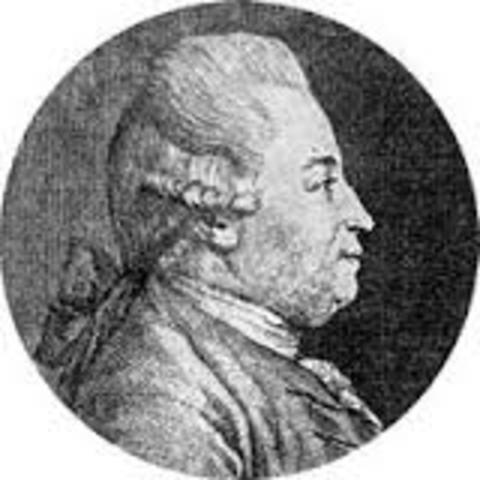 Otto Friedrich Muller