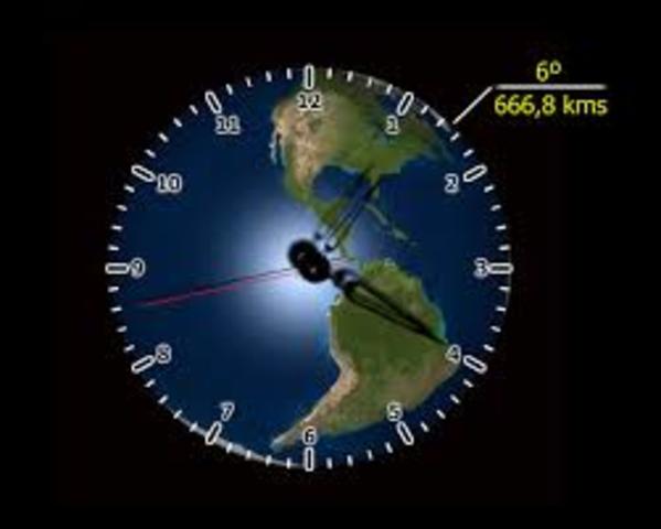 Posidonio, division de la tierra en 360 grados