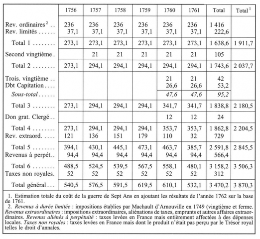 Des mesures impopulaires